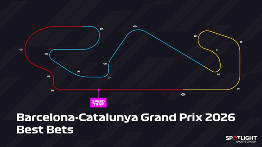Best Early Bets for the 2026 Barcelona-Catalunya Grand Prix