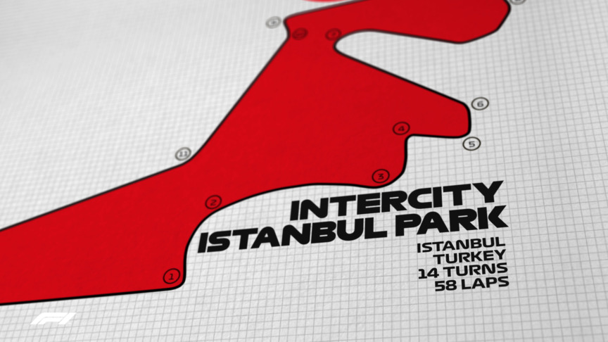 2020 Turkish Grand Prix: Circuit stats