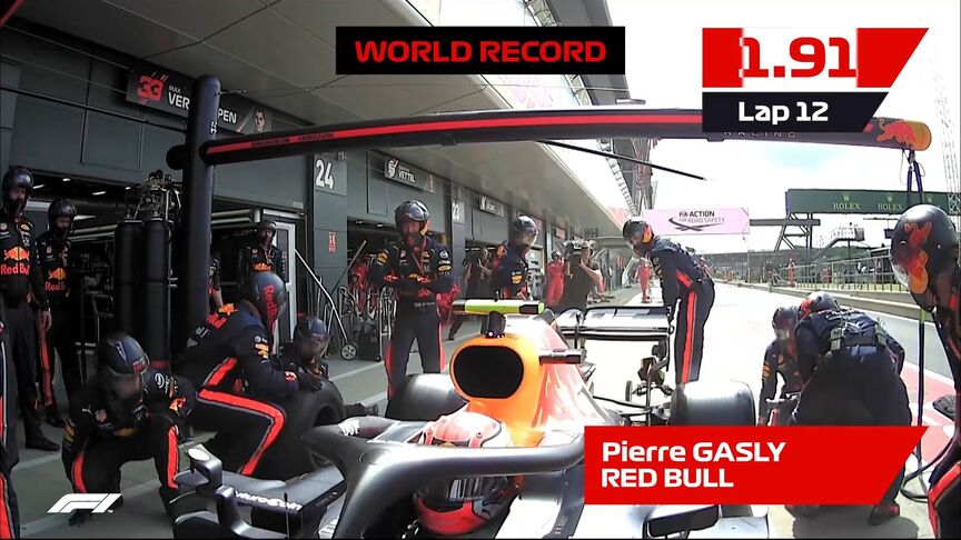 DHL Fastest Pit Stop Award - Great Britain