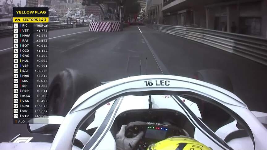 Race Highlights - Monaco 2018