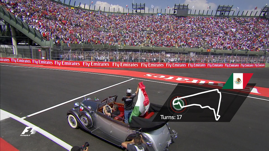 Your guide to the Mexican Grand Prix