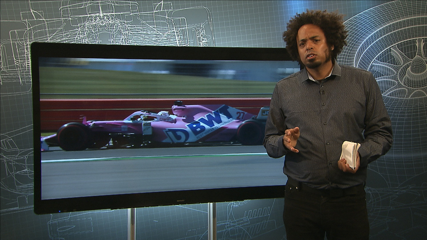 Racing Point ruling explained: Sam Collins picks apart the story