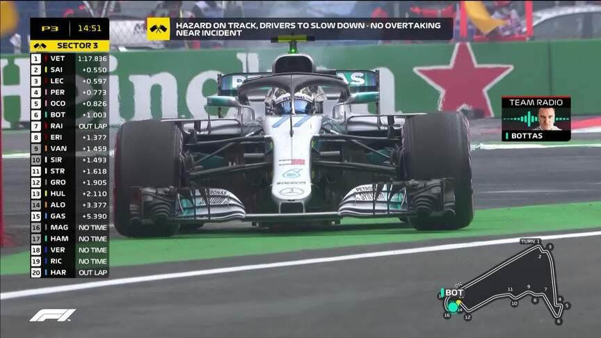 FP3: Bottas halted by a smoking Mercedes