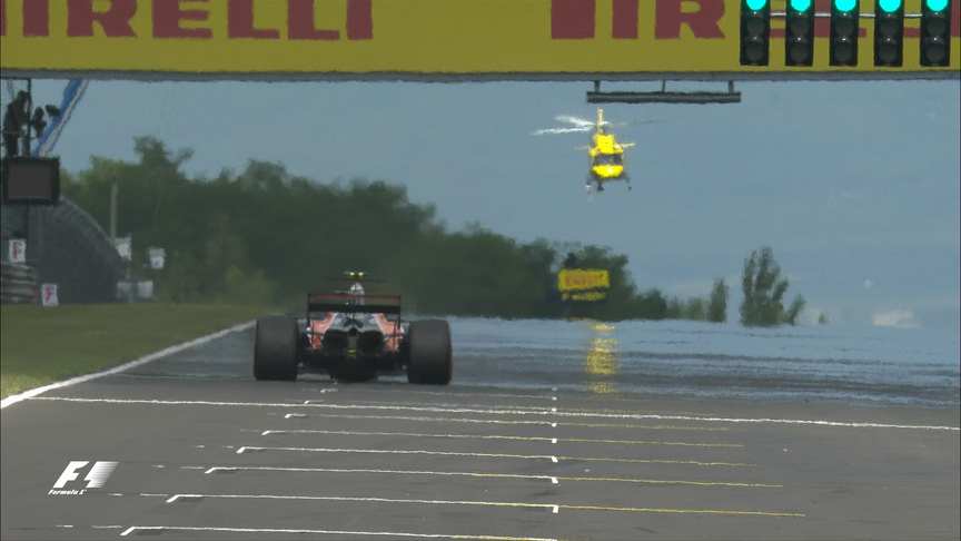 FP1 summary - Hungary