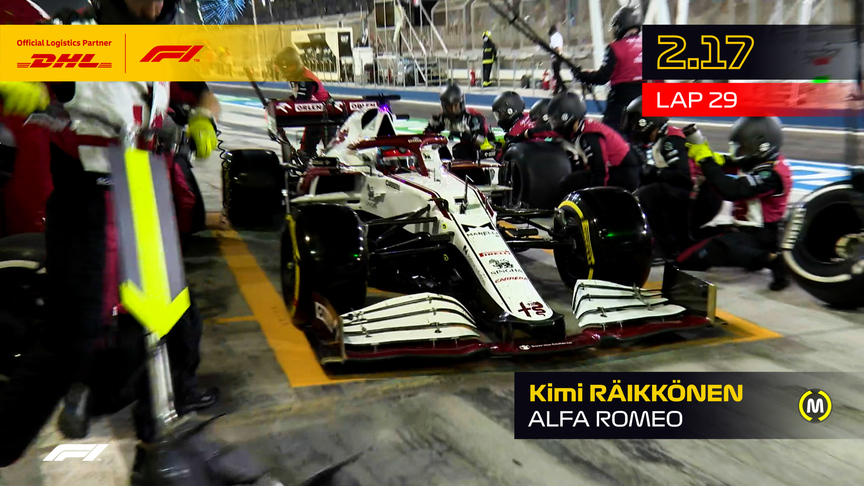 DHL Fastest Pit Stop Award - 2021 Bahrain Grand Prix