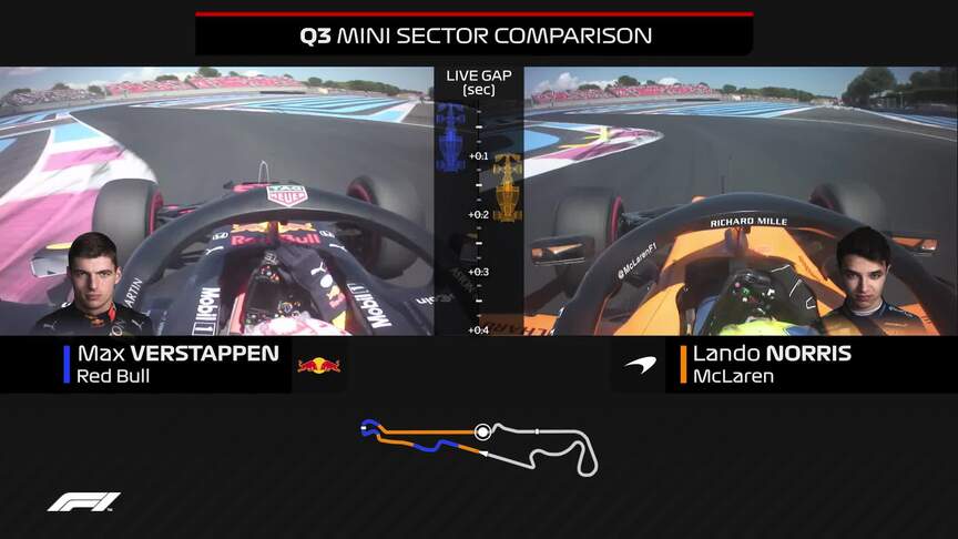 ONBOARD COMPARISON: How Verstappen beat Norris to P4 in France
