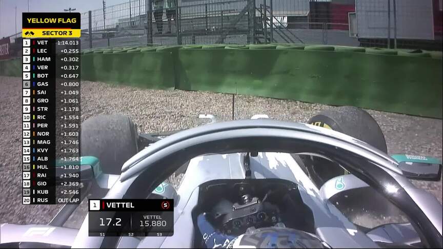 FP1: Bottas has a lucky escape from the Hockenheim gravel